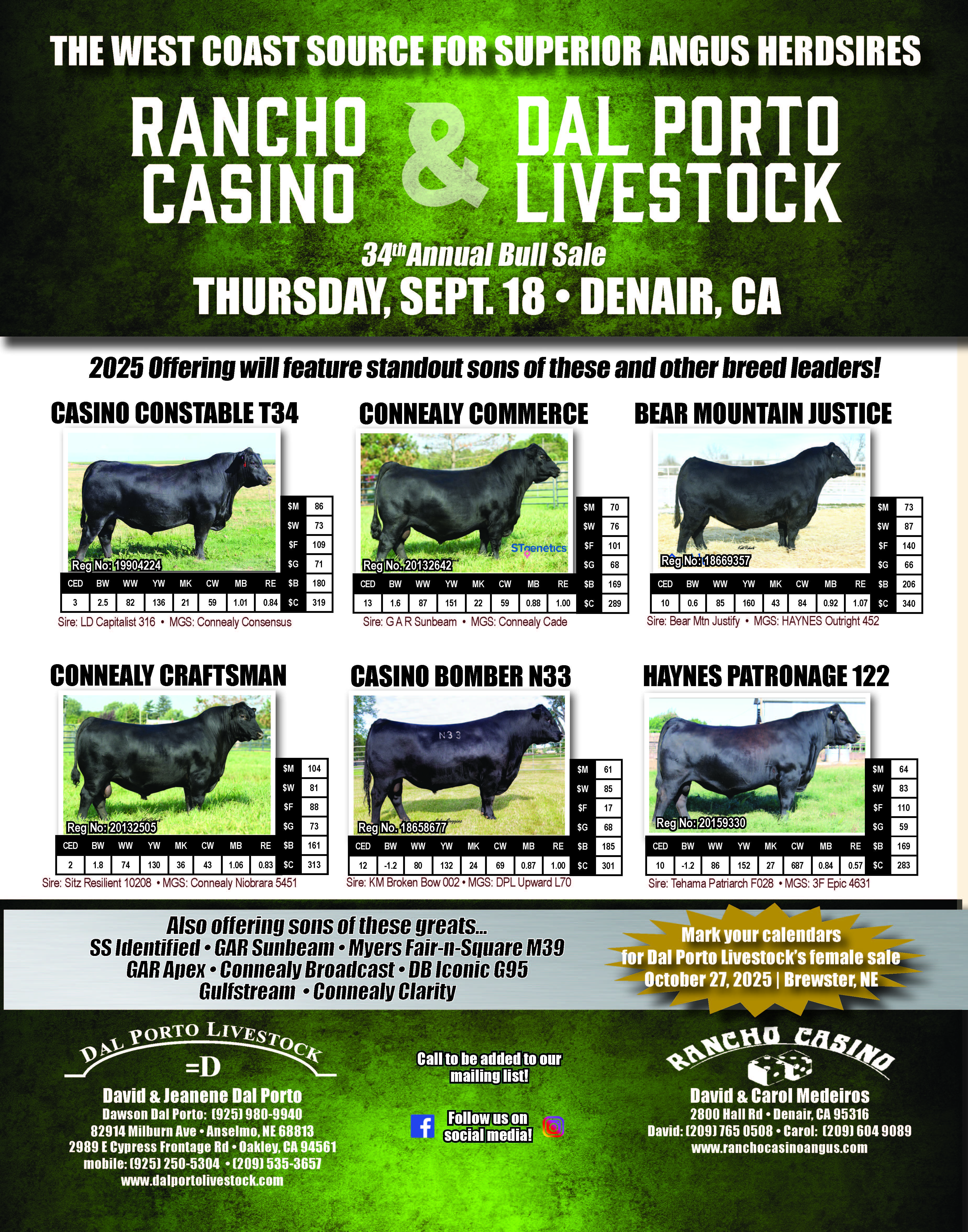 September 18, 2025 - Rancho Casino | Denair, CA